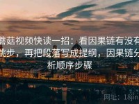蘑菇视频快读一招：看因果链有没有跳步，再把段落写成提纲，因果链分析顺序步骤